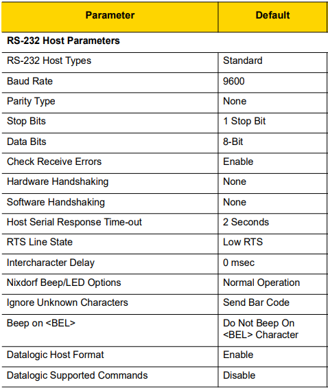 Set Up the DS/LI36X8 with an RS-232 Host